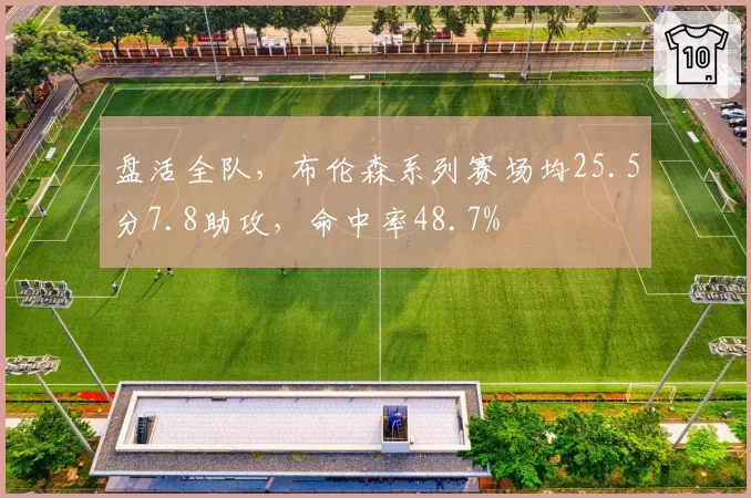 盘活全队,布伦森系列赛场均25.5分7.8助攻,命中率48.7%